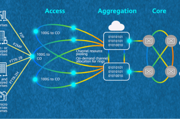 Alps-WDM é solução para redes ópticas eficientes