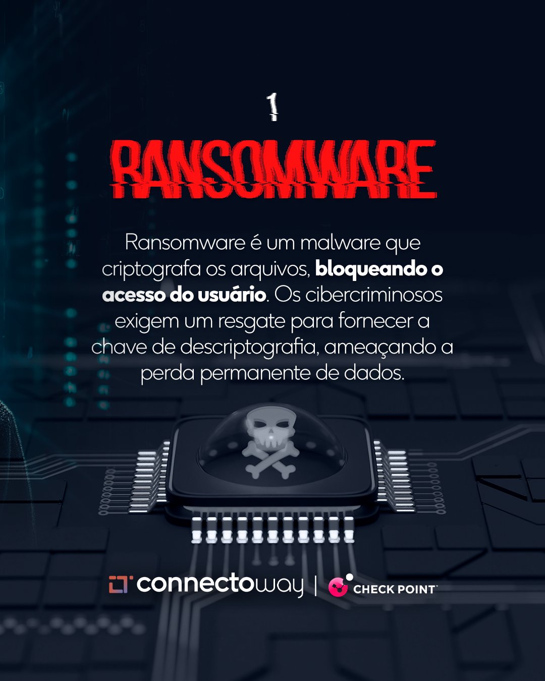 ciberseguranca em festas - ransomware